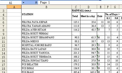 import data from excel to oracle table using toad